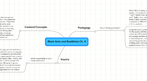 Mind Map: Black Ants and Buddhists Ch. 4