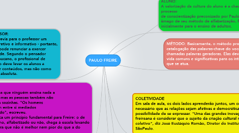 Mind Map: PAULO FREIRE