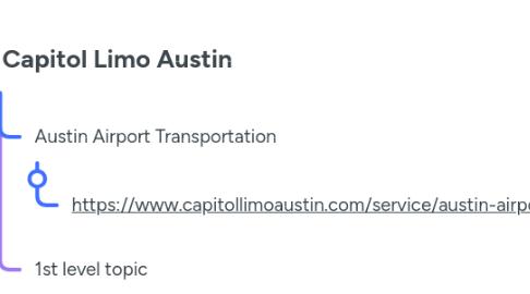 Mind Map: Capitol Limo Austin