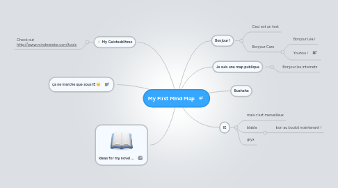 Mind Map: My First Mind Map