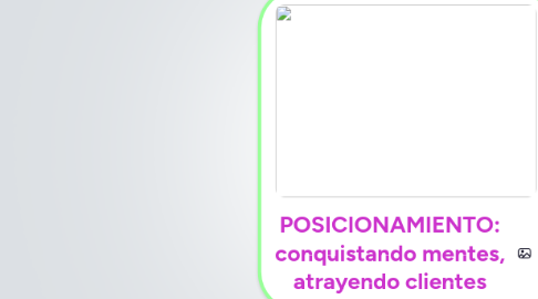 Mind Map: POSICIONAMIENTO: conquistando mentes, atrayendo clientes