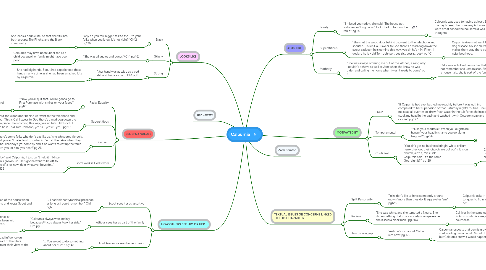 Mind Map: Calpurnia