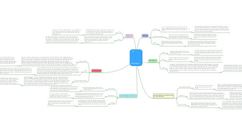 Mind Map: Scout Finch