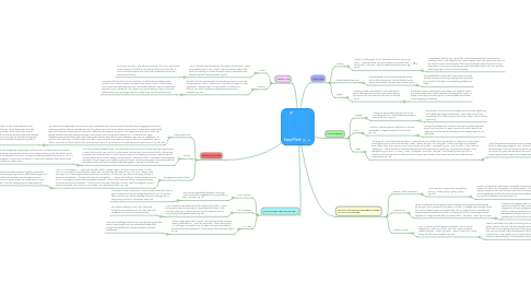 Mind Map: Scout Finch