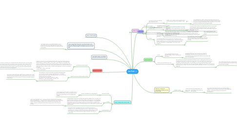 Mind Map: Jem Finch