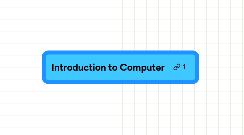 Mind Map: Introduction to Computer