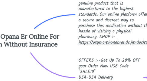Mind Map: Buy Opana Er Online For Pain Without Insurance