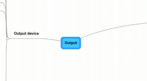 Mind Map: Output