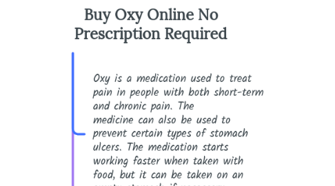 Mind Map: Buy Oxy Online No Prescription Required