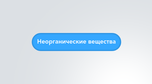 Mind Map: Неорганические вещества