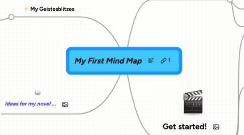 Mind Map: My First Mind Map