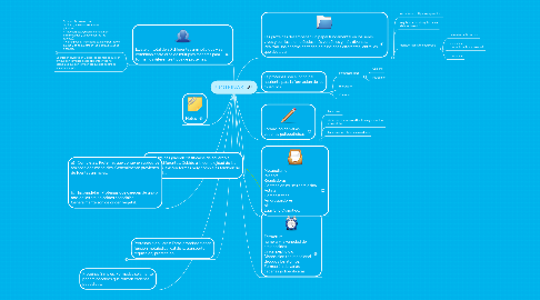 Mind Map: PROTEINAS