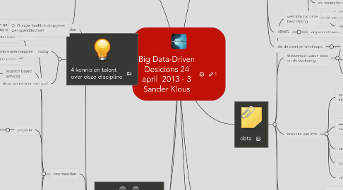 Mind Map: Big Data-Driven Desicions 24 april 2013 - 3 Sander Klous