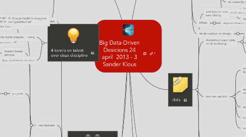 Mind Map: Big Data-Driven Desicions 24 april  2013 - 3 Sander Klous