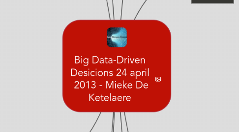 Mind Map: Big Data-Driven Desicions 24 april 2013 - Mieke De Ketelaere