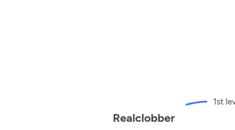 Mind Map: Realclobber