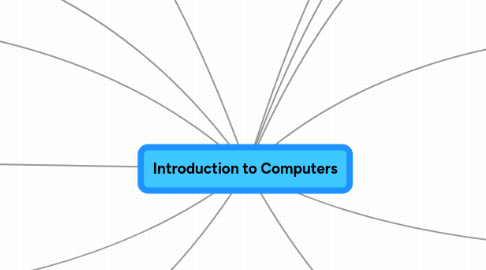 Mind Map: Introduction to Computers