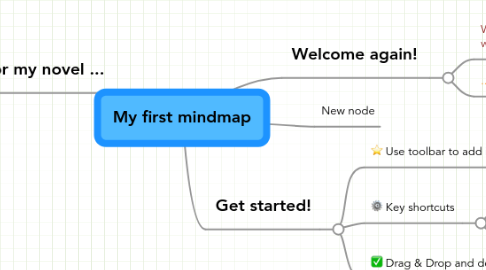 Mind Map: My first mindmap