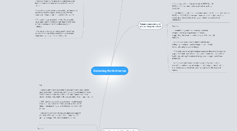 Mind Map: Defending North America