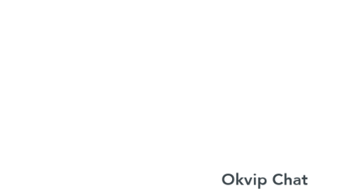 Mind Map: Okvip Chat