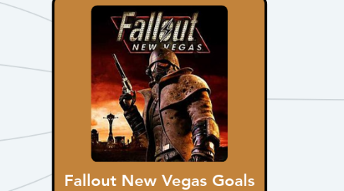 Mind Map: Fallout New Vegas Goals