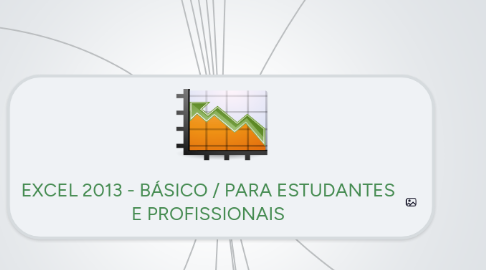 Mind Map: EXCEL 2013 - BÁSICO / PARA ESTUDANTES E PROFISSIONAIS