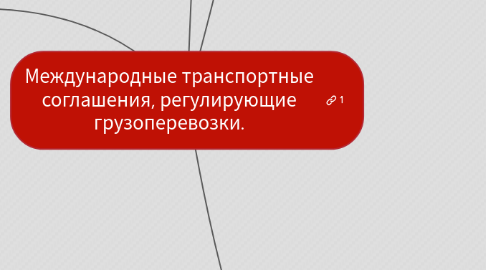 Mind Map: Международные транспортные соглашения, регулирующие грузоперевозки.