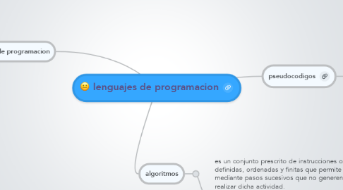 Mind Map: lenguajes de programacion