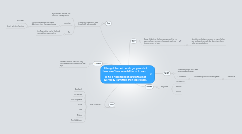 Mind Map: ‘I thought Jem and I would get grown but there wasn’t much else left for us to learn…’ To Kill a Mockingbird shows us that not everybody learns from their experiences.