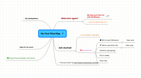 Mind Map: My First Mind Map