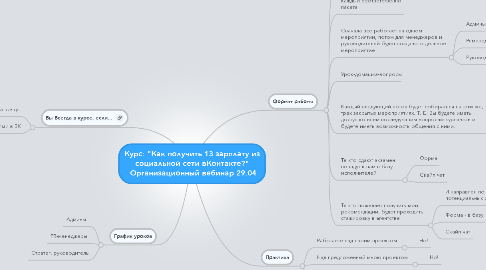 Mind Map: Курс: "Как получить 13 зарплату из социальной сети вКонтакте?"  Организационный вебинар 29.04