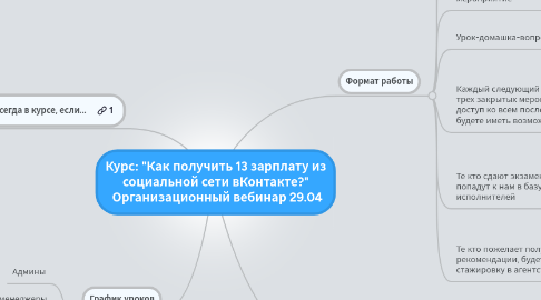 Mind Map: Курс: "Как получить 13 зарплату из социальной сети вКонтакте?" Организационный вебинар 29.04