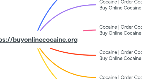 Mind Map: https://buyonlinecocaine.org