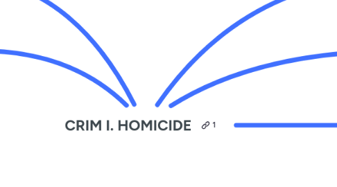Mind Map: CRIM I. HOMICIDE