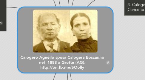 Mind Map: Calogero Agnello sposa Calogera Boscarino nel  1888 a Grotte (AG): http://on.fb.me/SOolly