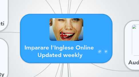 Mind Map: Imparare l'Inglese Online  Updated weekly