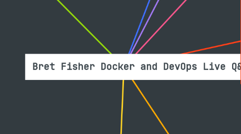 Mind Map: Bret Fisher Docker and DevOps Live Q&A