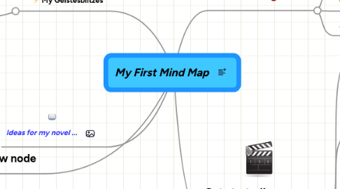 Mind Map: My First Mind Map