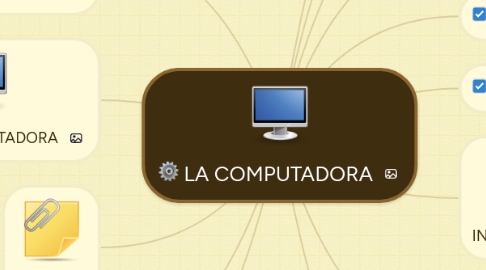 Mind Map: LA COMPUTADORA