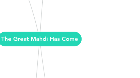 Mind Map: The Great Mahdi Has Come
