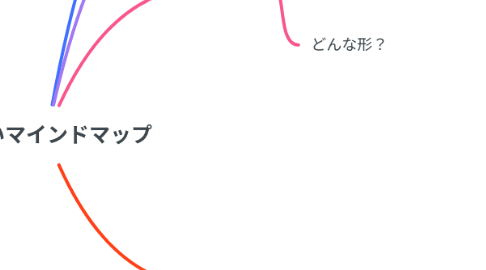 Mind Map: 新しいマインドマップ