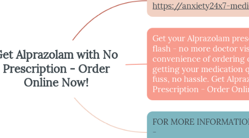 Mind Map: Get Alprazolam with No Prescription - Order Online Now!