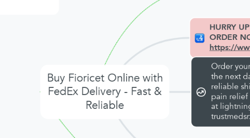 Mind Map: Buy Fioricet Online with FedEx Delivery - Fast & Reliable