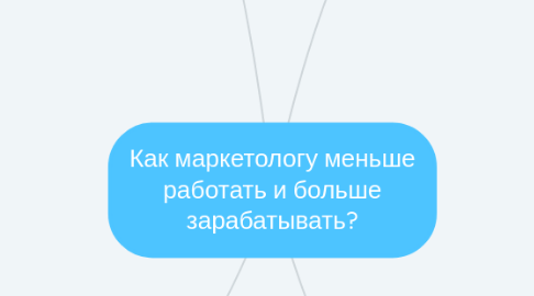 Mind Map: Как маркетологу меньше работать и больше зарабатывать?