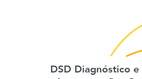 Mind Map: DSD Diagnóstico e Apresentação v2