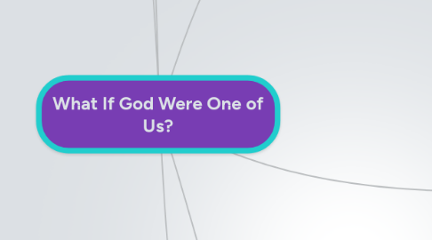 Mind Map: What If God Were One of Us?