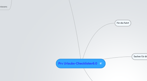 Mind Map: Prv Urlaubs-Checklistev6.0