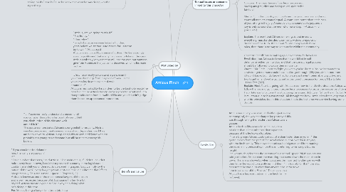 Mind Map: Atticus Finch