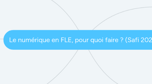 Mind Map: Le numérique en FLE, pour quoi faire ? (Safi 2022)