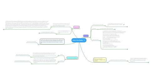 Mind Map: Arthur Boo Radley